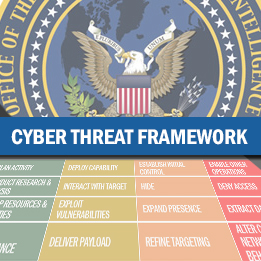 What is the ODNI Cyber Threat Framework?